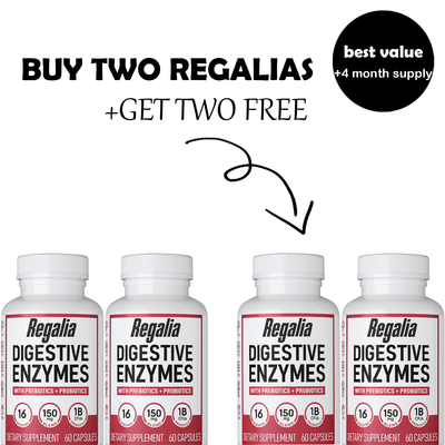 Regalia Digestive Reset Formula