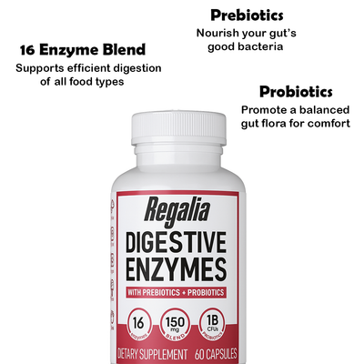 Regalia Digestive Reset Formula