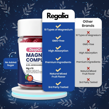 Regalia© 14 in 1 MagEase